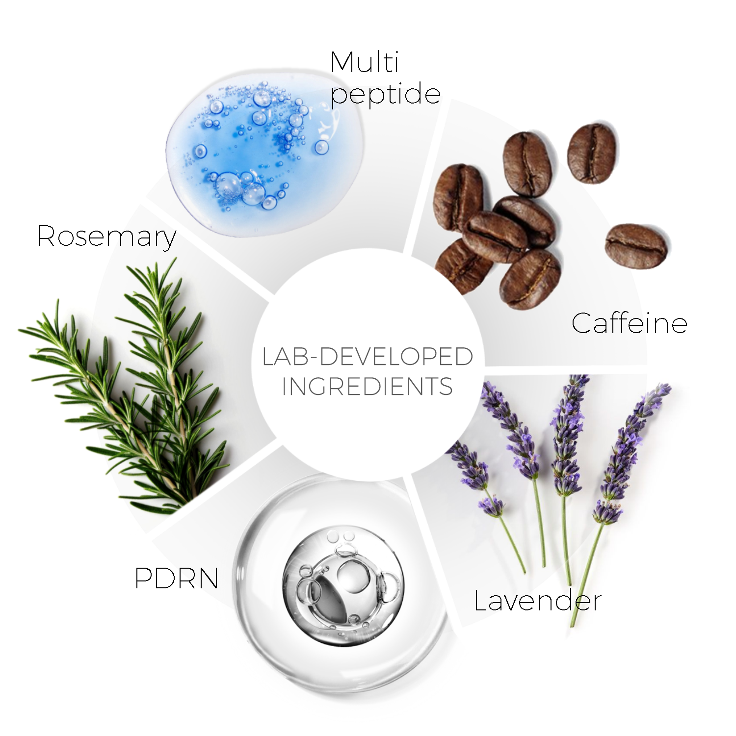 Private label OEM ODM Deep Nourish & Hydrate Hair Oil Serum