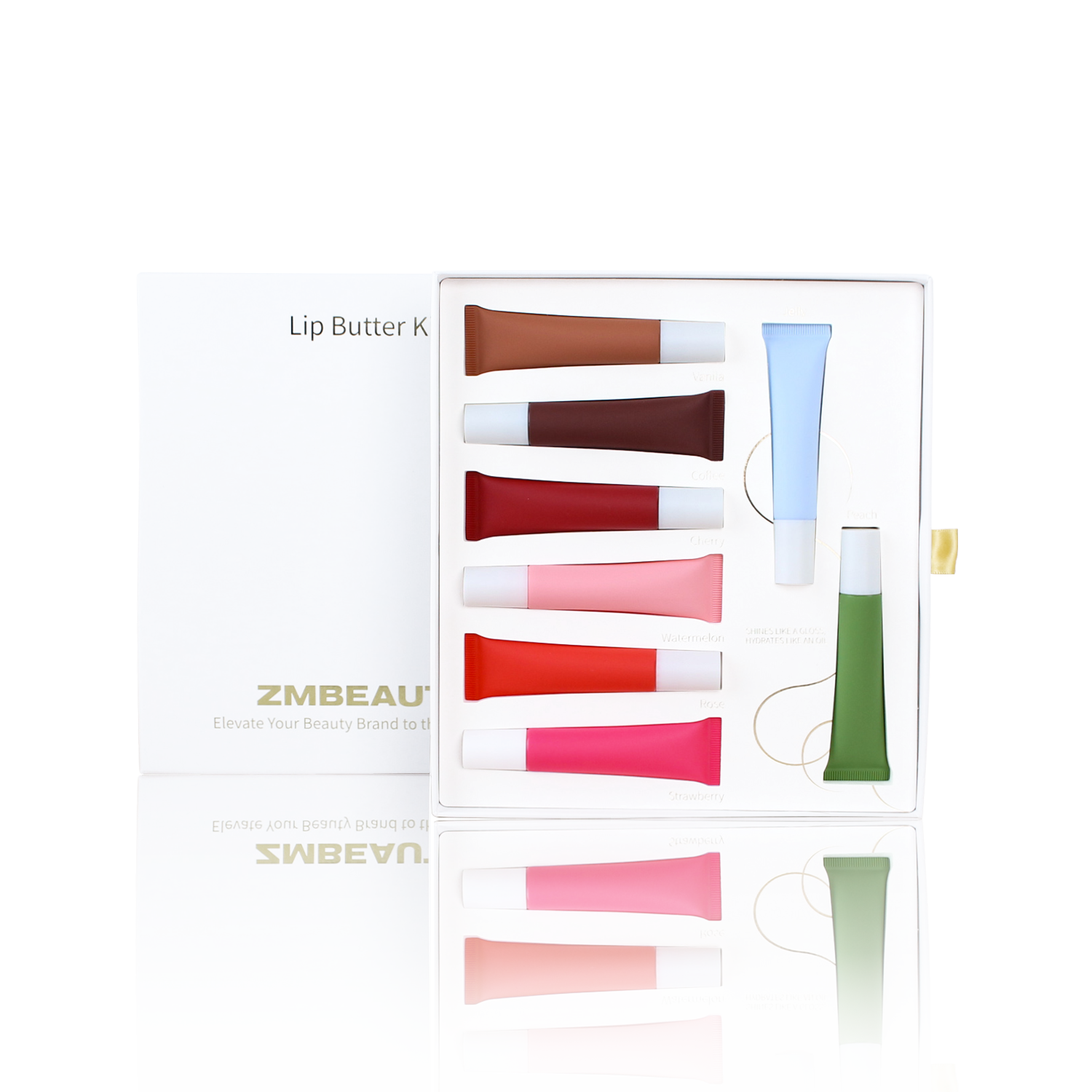 Lip Butter Kit
