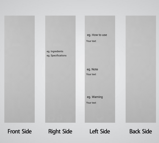 Customize - Secondary Package