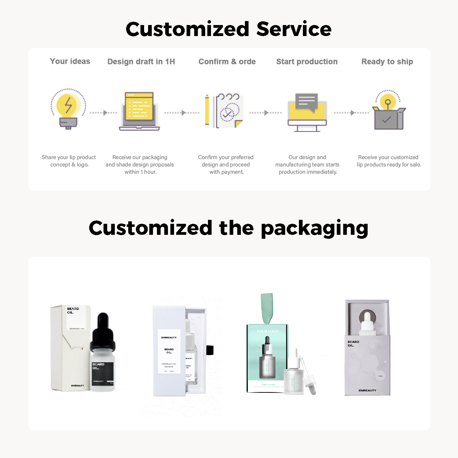 Private label OEM ODM 12 Herbs Blend Hair Growth Oil Serum